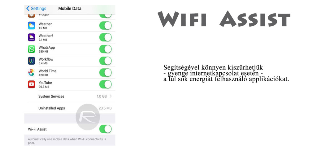 wifi assist